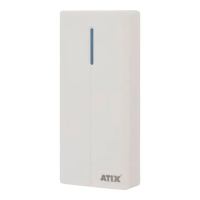 Контроллер AT-AC-CR2-W/EM White ATIX Контроллер AT-AC-CR2-W/EM White ATIX