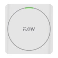Считыватель iFlow F-KD-4301PE