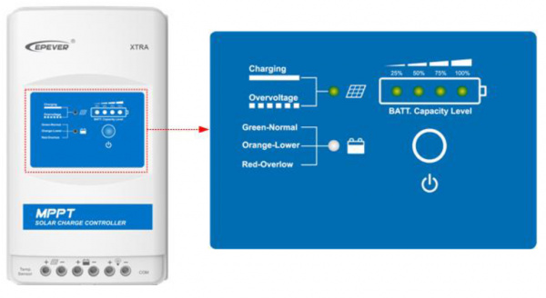 Контроллер заряда XTRA4415N-XDS2 Контроллер заряда XTRA4415N-XDS2